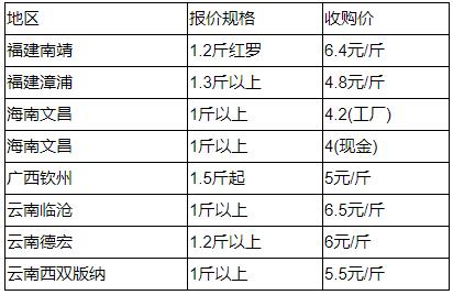 价格.jpg