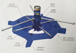 推浪喷水式增氧机（双速机）